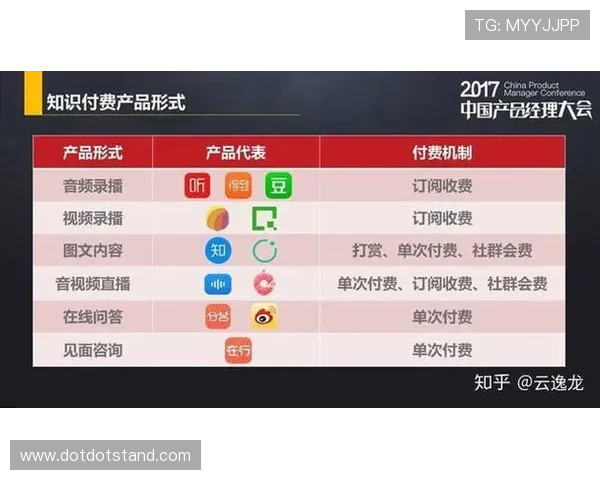 v体育app的付费订阅与免费观看模式对比分析，帮助用户选择最适合的观看方式